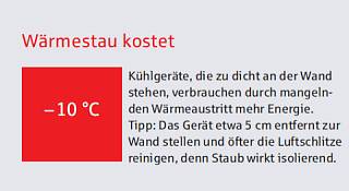 Haushaltstip-Nr. 3